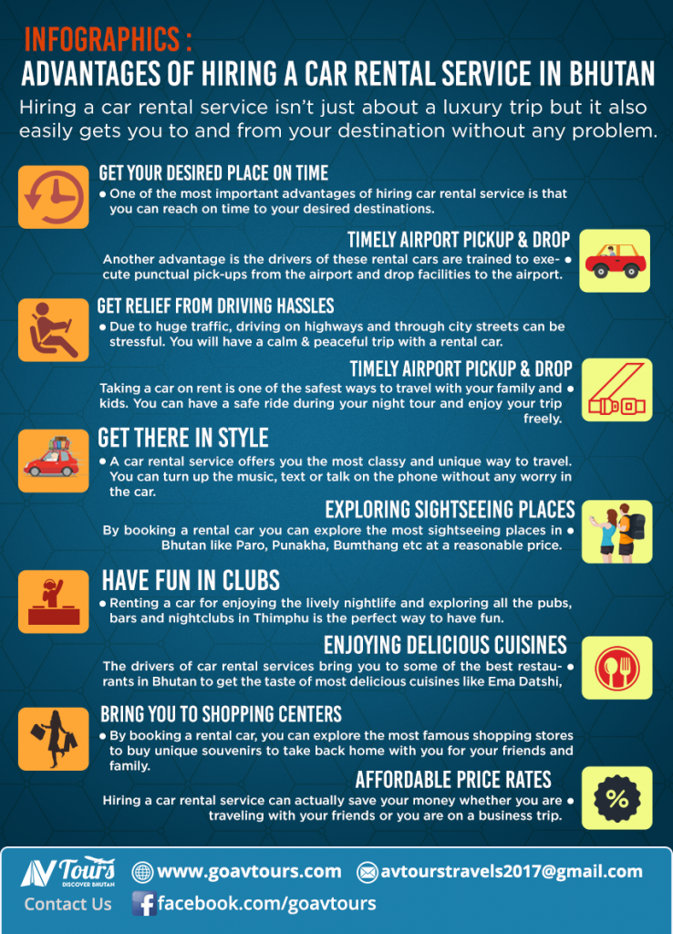 Infographics Advantages of Hiring a Car Rental Service in Bhutan