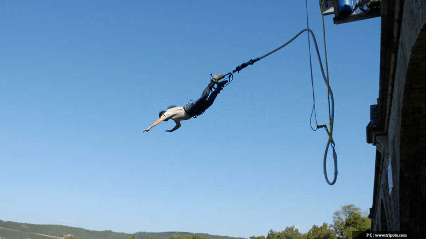 Bungee Jumping Locations