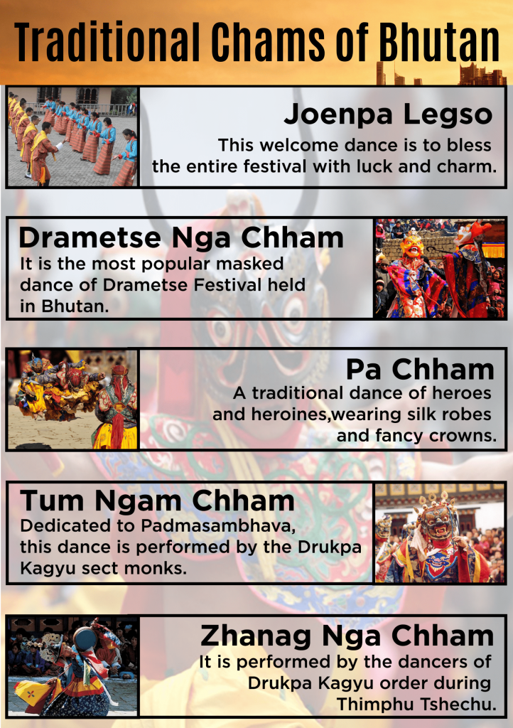 Bhutan's Famous Chham Festival